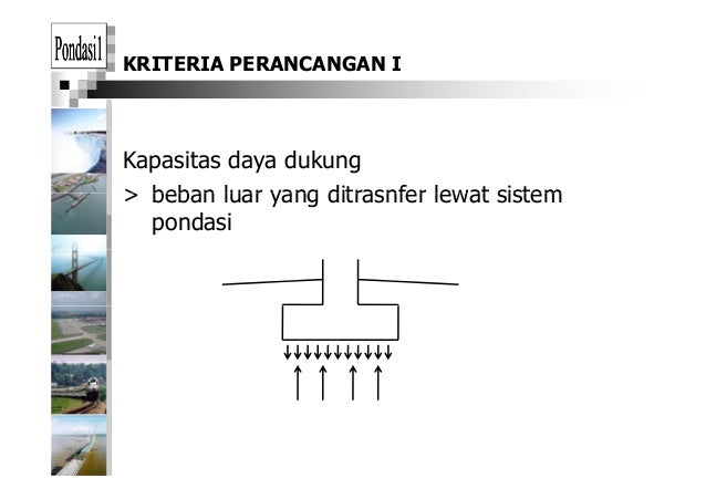 10 Ppt Daya Dukung Tanah