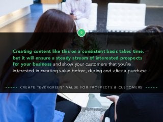 2
Creating content like this on a consistent basis takes time,
but it will ensure a steady stream of interested prospects
for your business and show your customers that you’re
interested in creating value before, during and after a purchase.
C R E A T E “ E V E R G R E E N ” VA L U E F O R P R O S P E C T S & C U S T O M E R S
 