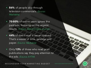 R E C O N S I D E R Y O U R M A R K E T I N G B U D G E T
• 86% of people skip through
television commercials. (Source:
Mashable)
• 70-80% of online users ignore the
paid ads, focusing on the organic
results. (Source: Search Engine Journal)
• 44% of direct mail is never opened.
That's a waste of time, postage and
paper. (Source: Mashable)
• Only 13% of those who read print
publications say they pay attention to
the ads. (Source: AYTM)
1
 