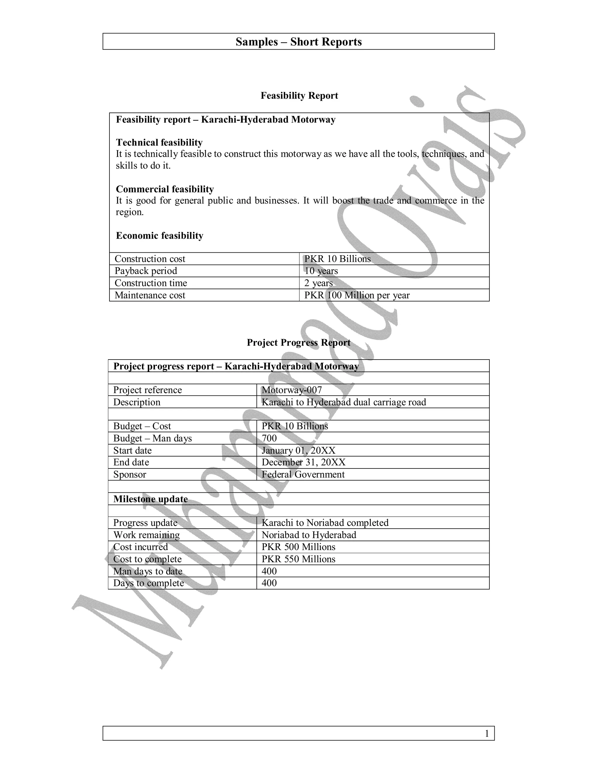 10 practical writing samples - short reports | PDF