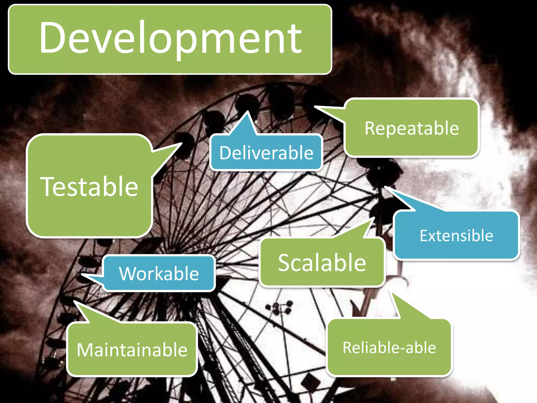 DevelopmentRepeatableTestableDeliverableExtensibleScalableWorkableReliable-ableMaintainable