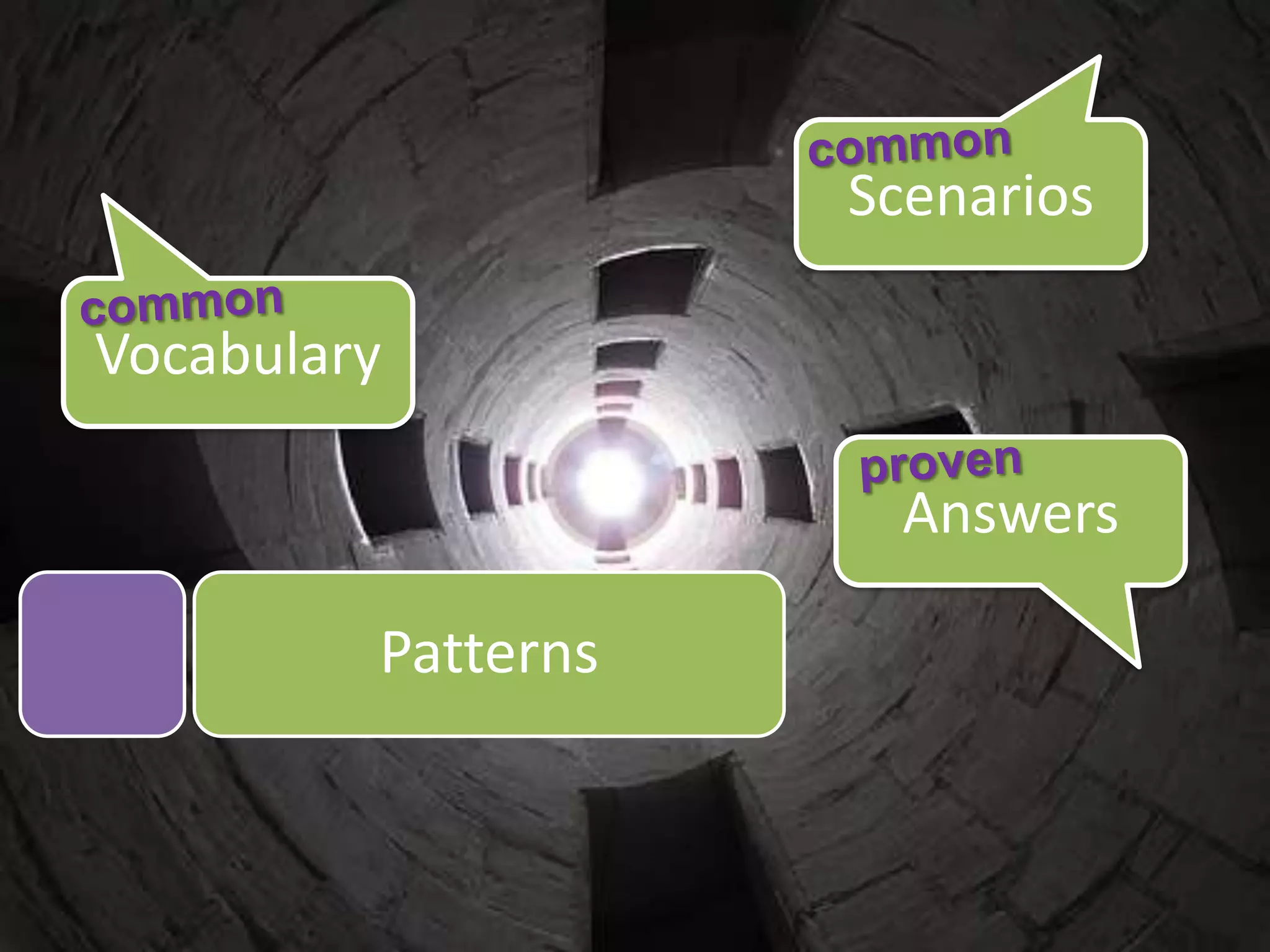 commonprovenScenariosAnswerscommonVocabularyPatterns