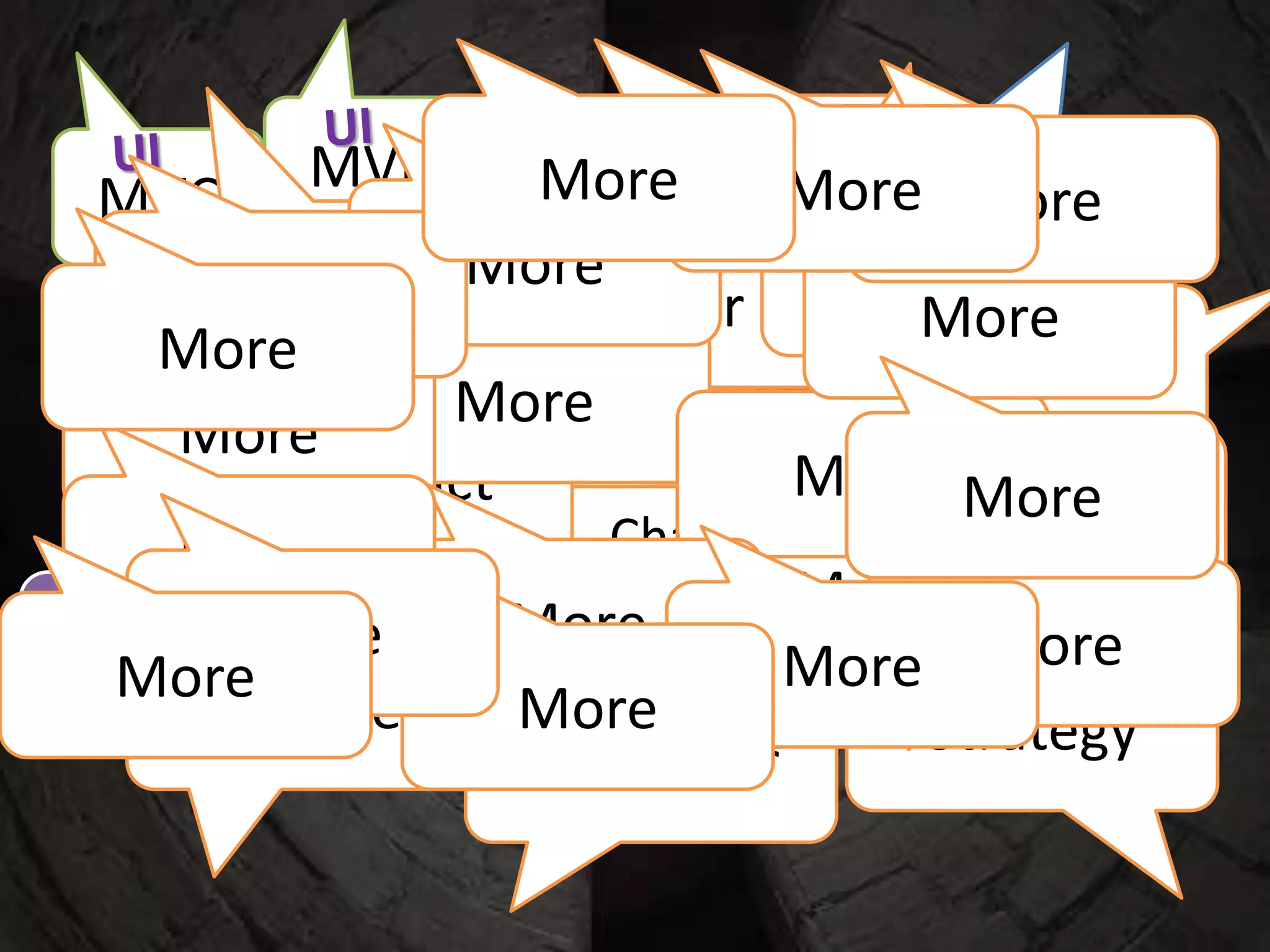 MoreMoreMoreMoreDataUIComponentComponentUIUIMVPMVVMMVCRepositoryFactoryStrategyMoreMoreStateMoreVisitorMoreMoreMoreMoreMoreMoreMoreAbstract FactoryMoreChain of ResponsibilityMoreMoreMoreMorePatternsMoreMoreFacadeMoreDecorator