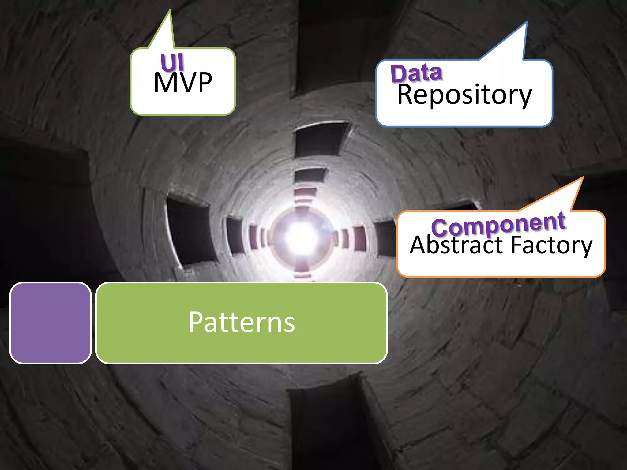 DataComponentUIMVPRepositoryAbstract FactoryPatterns