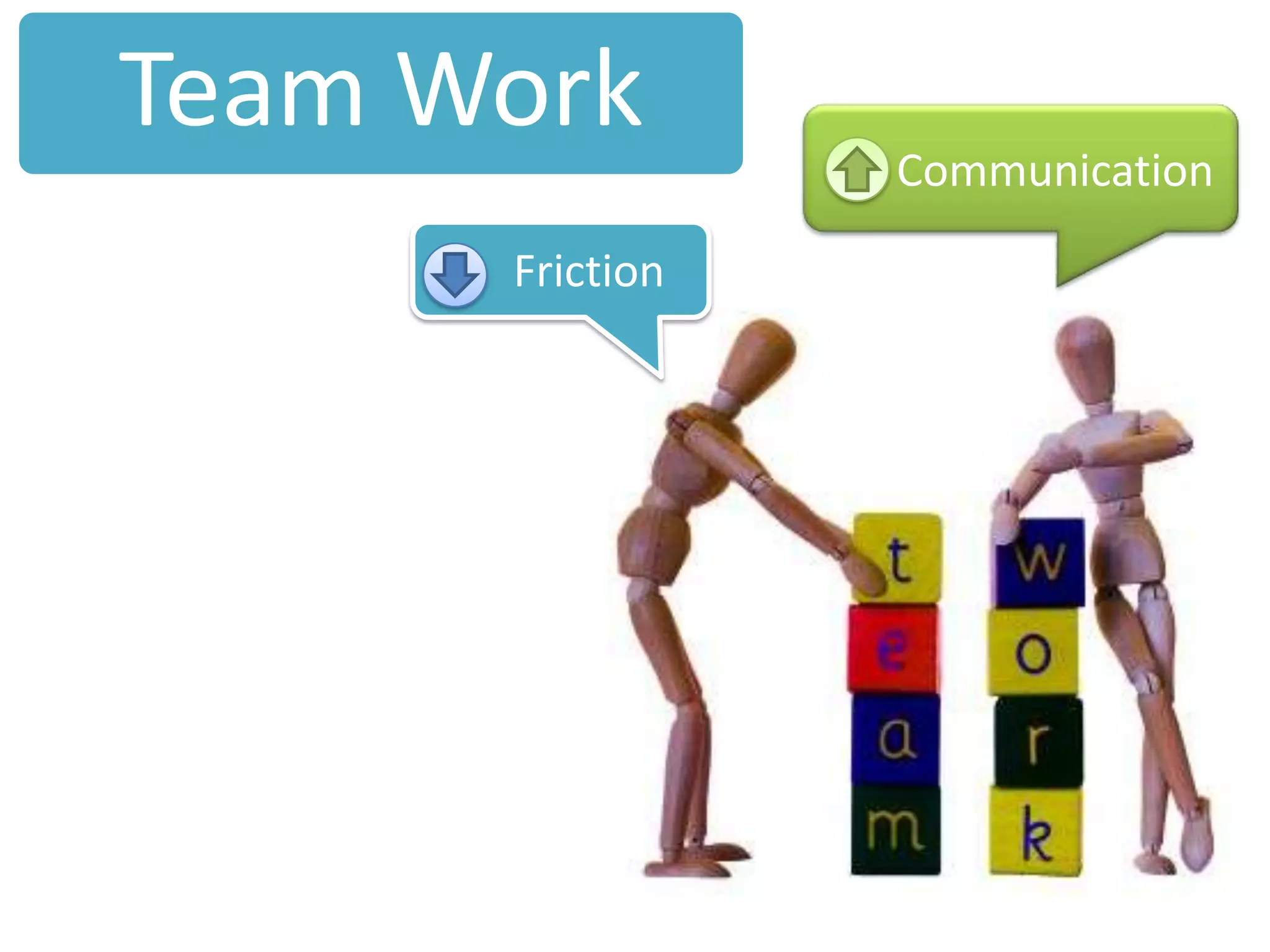 Team Work      Communication     Friction