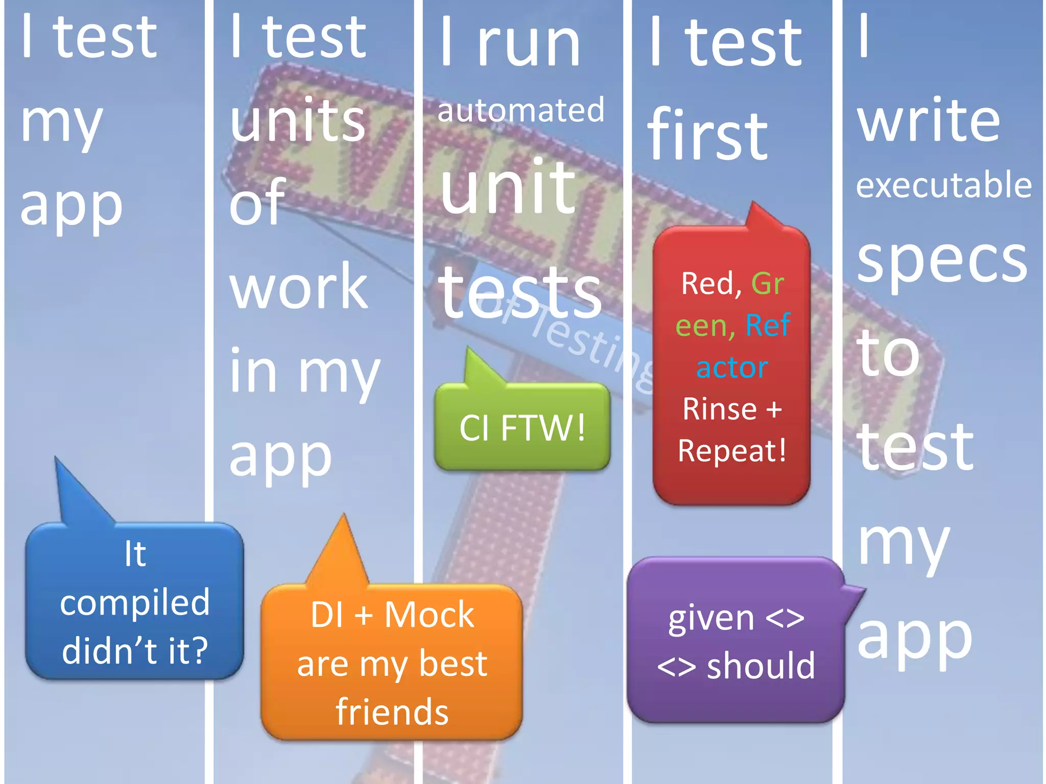 I test my appI test units of workin my appI run automatedunit testsI test firstI write executable specs to test my appRed, Green, Refactor Rinse + Repeat!of TestingCI FTW!It compiled didn’t it?given <><> shouldDI + Mock are my best friends