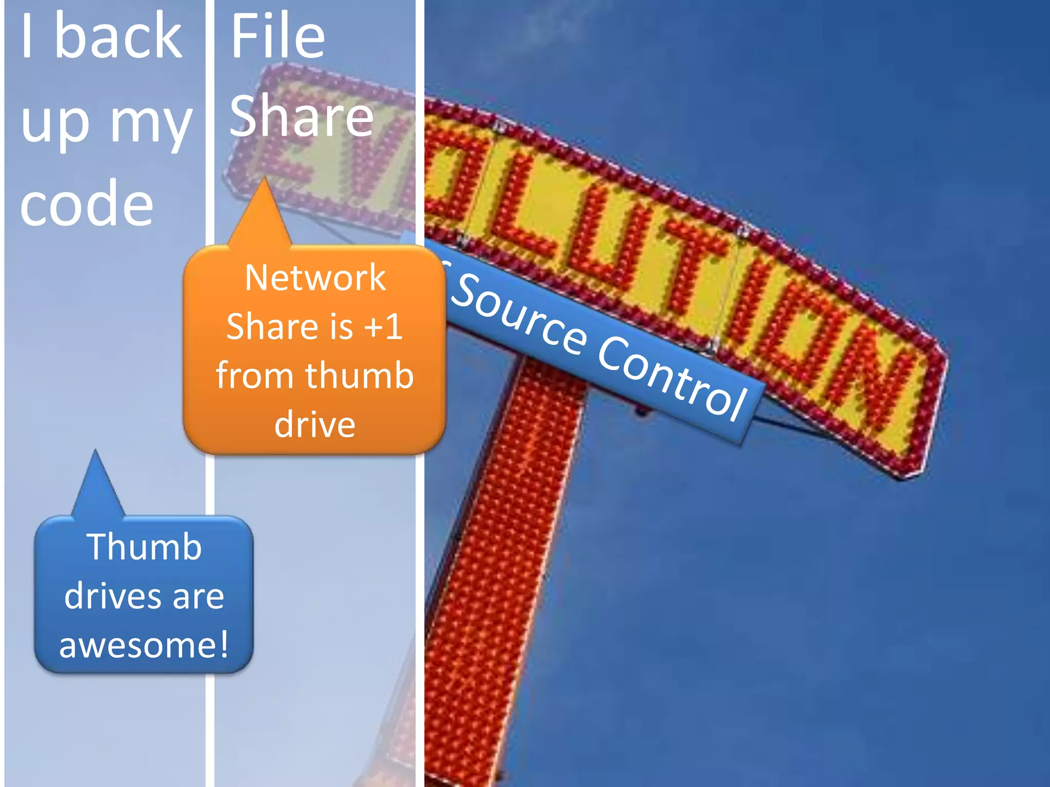 I back up my codeFile ShareNetwork Share is +1 from thumb driveof Source ControlThumb drives are awesome!