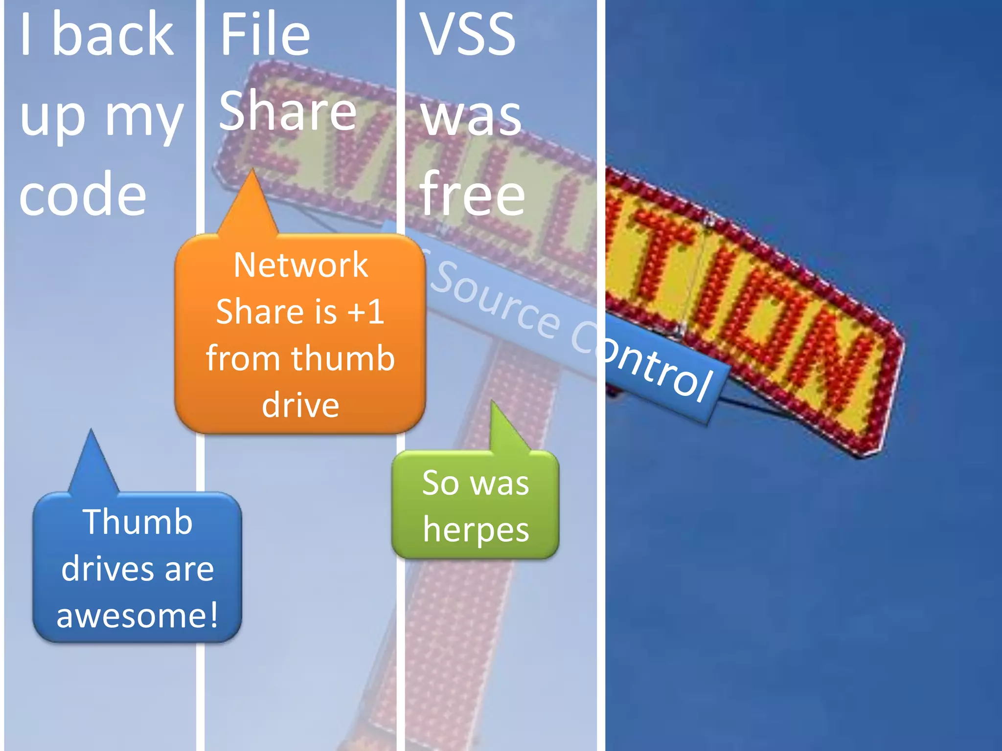 I back up my codeFile ShareVSS was freeNetwork Share is +1 from thumb driveof Source ControlSo was herpesThumb drives are awesome!
