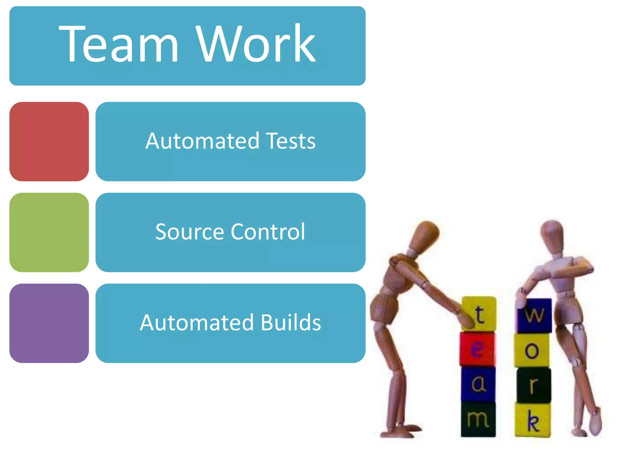 Team WorkAutomated TestsSource ControlAutomated Builds