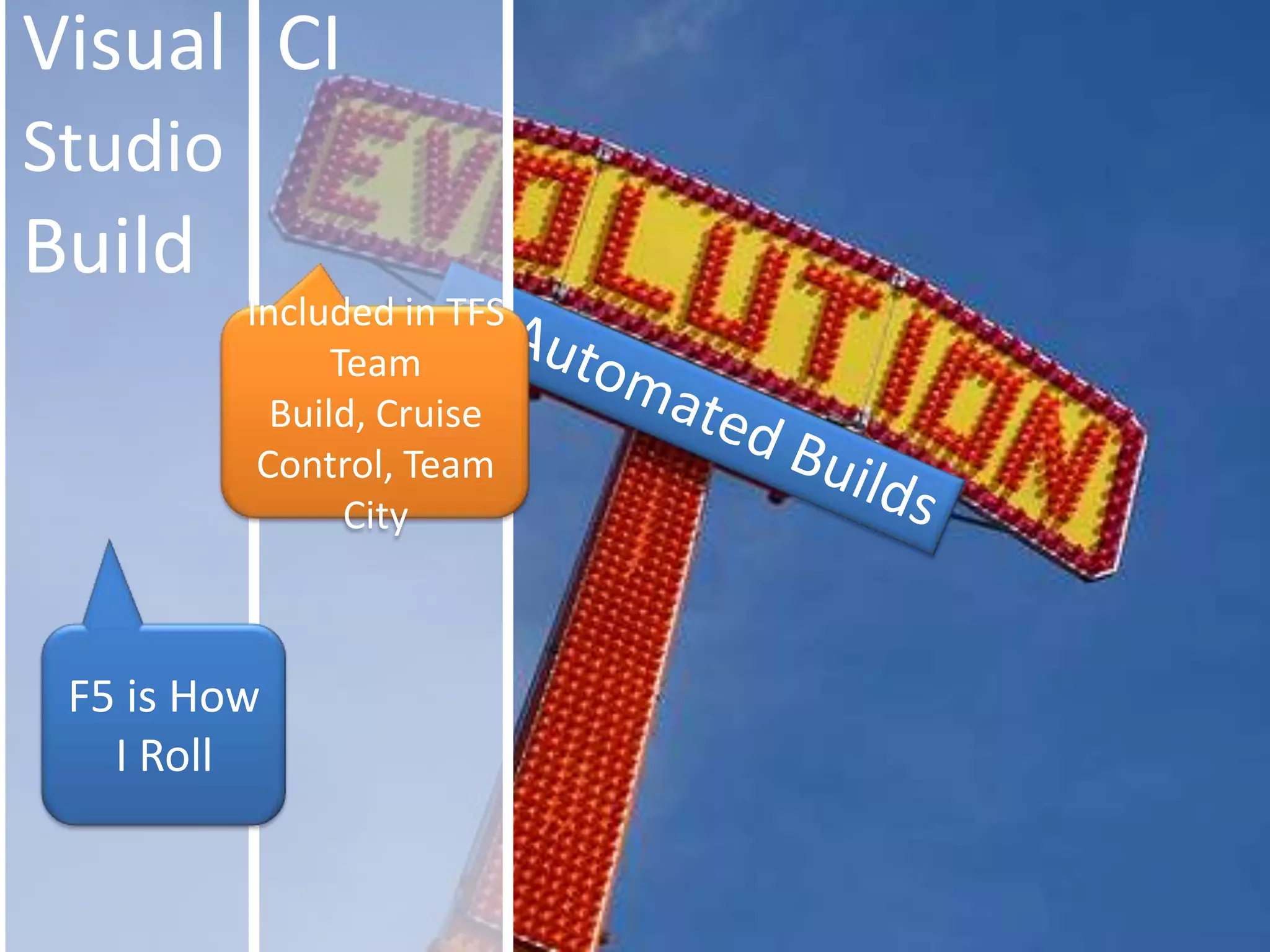 Visual Studio BuildCIIncluded in TFS Team Build, Cruise Control, Team Cityof Automated BuildsF5 is How I Roll