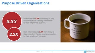 2 0 2 0 P r e d i c t i o n s
Purpose Driven Organisations
 