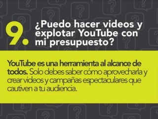 10 preguntas que todo marketero debe hacerse