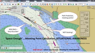 .
‘Space Enough’….Meeting Point Calculation, SITUATIONAL AWARENESS
‘High Speeds’: reduce and increase, adjusting for meetingpoints
Path Prediction,
meeting points!
NOT Docking!
ADX (RtK) =
Very Accurate!
* Large ULCC to Deurganckdok, Antwerp
 
