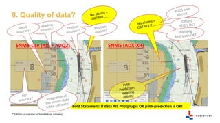 8. Quality of data?
SNMS (ADX-XR)
Bold Statement: If data AIS Pilotplug is OK path-prediction is OK!
SNMS-Lite (AIS + ADQ2)
* 240mtr cruise ship to Scheldekaai, Antwerp
 