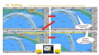 PATH PREDICTION; very important ‘what is the quality of my data and sensors’
10. Testing….. “Filtering in Qastor Docking could to be an issue with modern receivers!”
 
