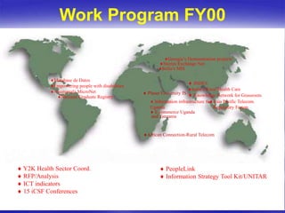 Planet University IS
 Y2K Health Sector Coord.
 RFP/Analysis
 ICT indicators
 15 iCSF Conferences
 PeopleLink
 Information Strategy Tool Kit/UNITAR
 INDEV
India’s Rural Health Care
 Knowledge Network for Grassroots
Sofia’s MIS
Georgia’s Demonstration projects
 Information infrastructure for
Uganda
National Graduate Registry
 E commerce Uganda
and Tanzania
Stories Exchange Net
African Connection-Rural Telecom
Metabase de Datos
Empowering people with disabilities
-Guatemala MicroNet
Asia Pacific Telecom.
Regulatory Forum
Work Program FY00
 