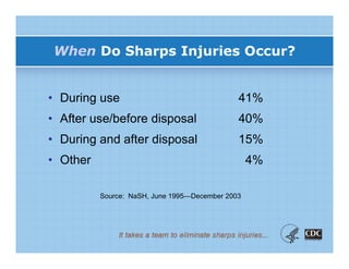 Cdc Sharp Injuries 10 Preventing Needlesticks and Other Sharps Injuries… Everything You ...