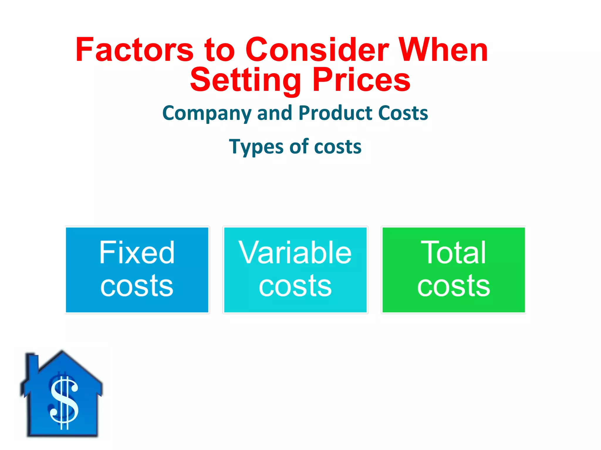 Factors to Consider When
Setting Prices
Company and Product Costs
Types of costs
 