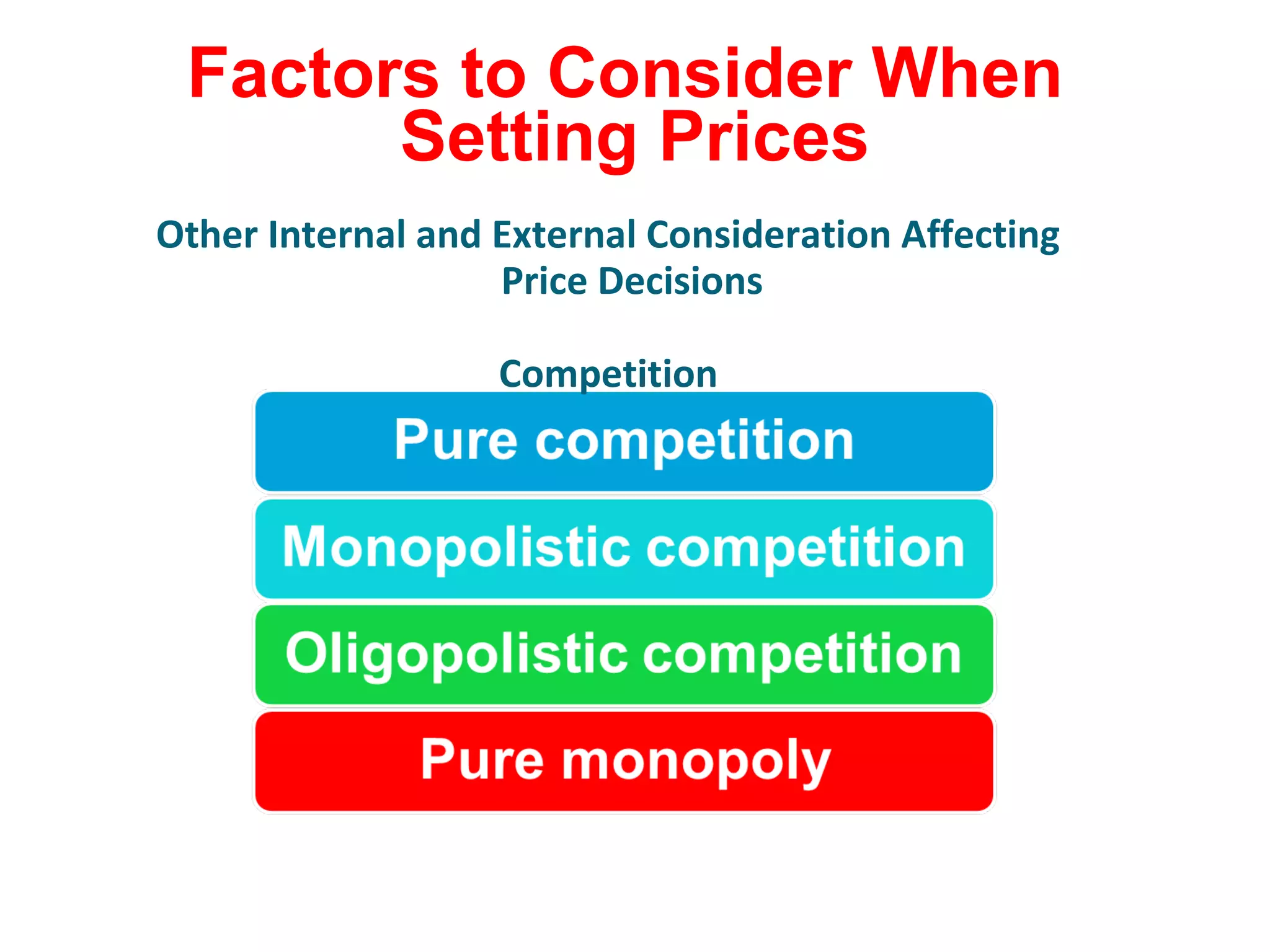Factors to Consider When
Setting Prices
Other Internal and External Consideration Affecting
Price Decisions
Competition
 