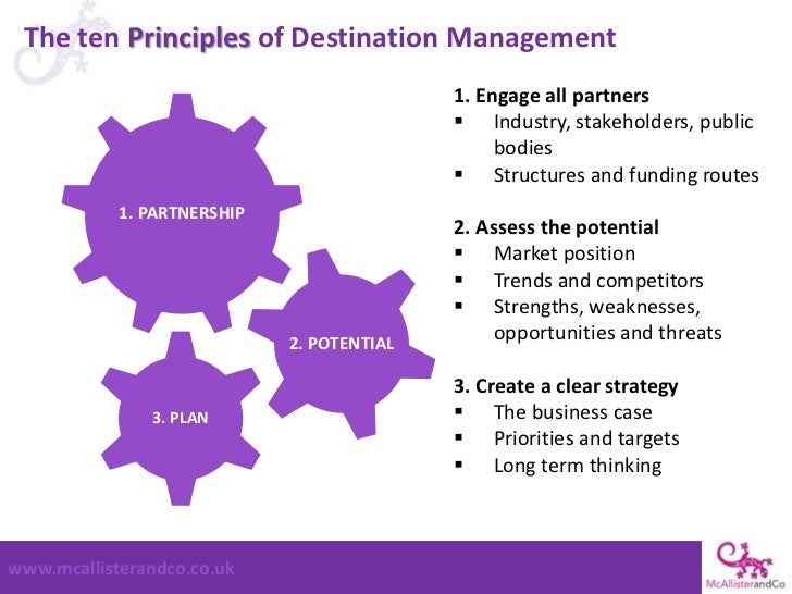 10 principles of Destination Management