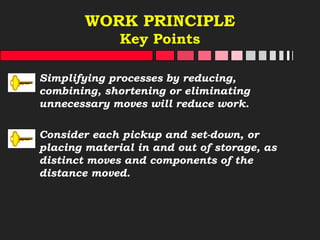 WORK PRINCIPLE
Key Points
Simplifying processes by reducing,
combining, shortening or eliminating
unnecessary moves will reduce work.
Consider each pickup and set-down, or
placing material in and out of storage, as
distinct moves and components of the
distance moved.
 