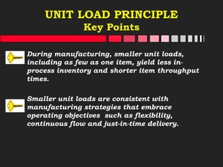 UNIT LOAD PRINCIPLE
Key Points
During manufacturing, smaller unit loads,
including as few as one item, yield less in-
process inventory and shorter item throughput
times.
Smaller unit loads are consistent with
manufacturing strategies that embrace
operating objectives such as flexibility,
continuous flow and just-in-time delivery.
 