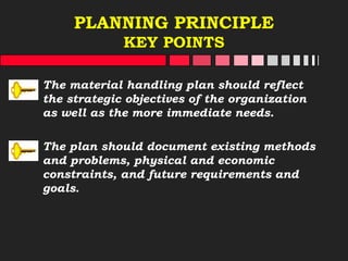 PLANNING PRINCIPLE
KEY POINTS
The material handling plan should reflect
the strategic objectives of the organization
as well as the more immediate needs.
The plan should document existing methods
and problems, physical and economic
constraints, and future requirements and
goals.
 