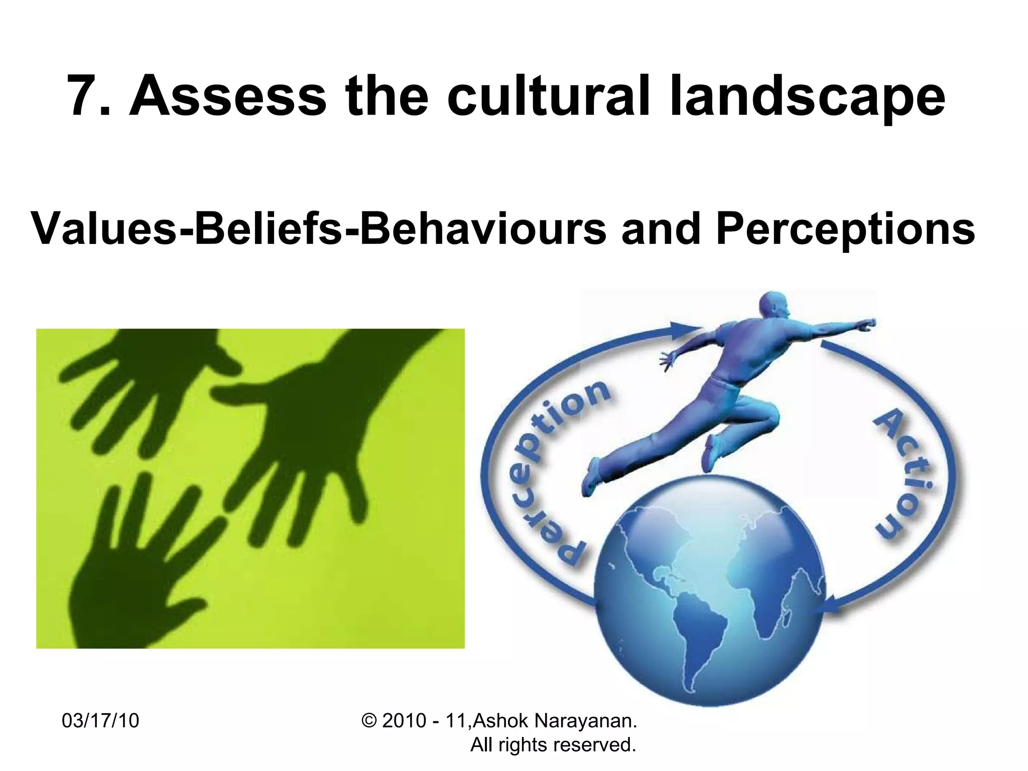 7. Assess the cultural landscape   Values-Beliefs-Behaviours and Perceptions   03/17/10 © 2010 - 11,Ashok Narayanan.  All rights reserved. 