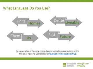 What Language Do You Use? 
Units 
Homes 
Dense 
Liveable 
Them 
Us 
Past 
Future 
See examples of housing-related communications campaigns at the National Housing Conference’s Housing Communications HUB  