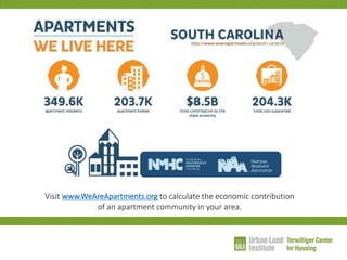 Visit www.WeAreApartments.org to calculate the economic contribution of an apartment community in your area.  