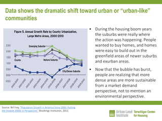 Source: Bill Frey, “Population Growth in America Since 2000: Putting the Volatile 2000s in Perspective.” Brookings Institution, 2012. 
Data shows the dramatic shift toward urban or “urban-like” communities 
•During the housing boom years the suburbs were really where the action was happening. People wanted to buy homes, and homes were easy to build out in the greenfield areas of newer suburbs and exurban areas. 
•Now that the bubble has burst, people are realizing that more dense areas are more sustainable from a market demand perspective, not to mention an environmental perspective.  