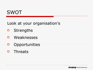 SWOT Look at your organisation’s Strengths Weaknesses Opportunities Threats 