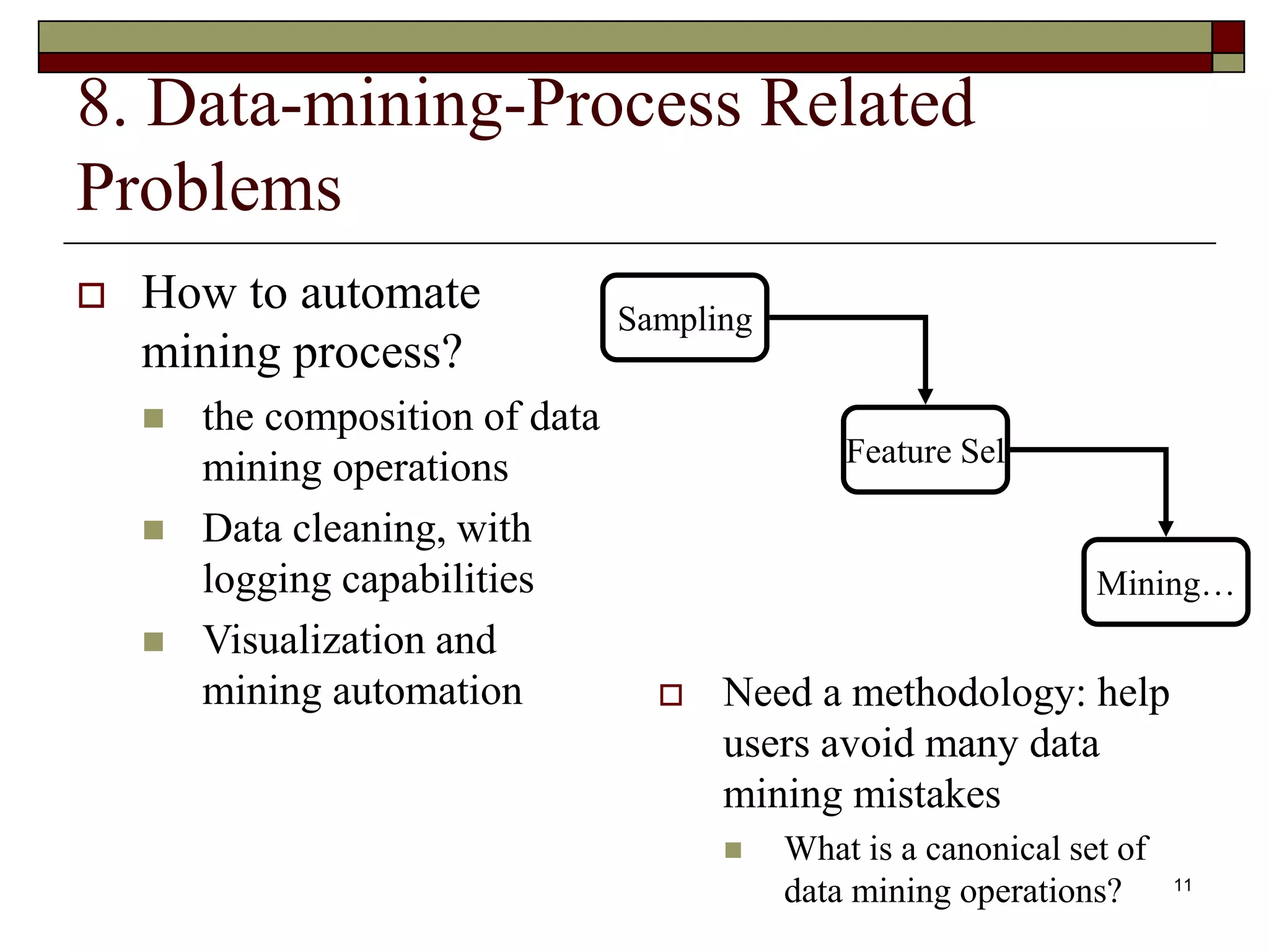 11
8. Data-mining-Process Related
Problems
 How to automate
mining process?
 the composition of data
mining operations
 Data cleaning, with
logging capabilities
 Visualization and
mining automation  Need a methodology: help
users avoid many data
mining mistakes
 What is a canonical set of
data mining operations?
Sampling
Feature Sel
Mining…
 