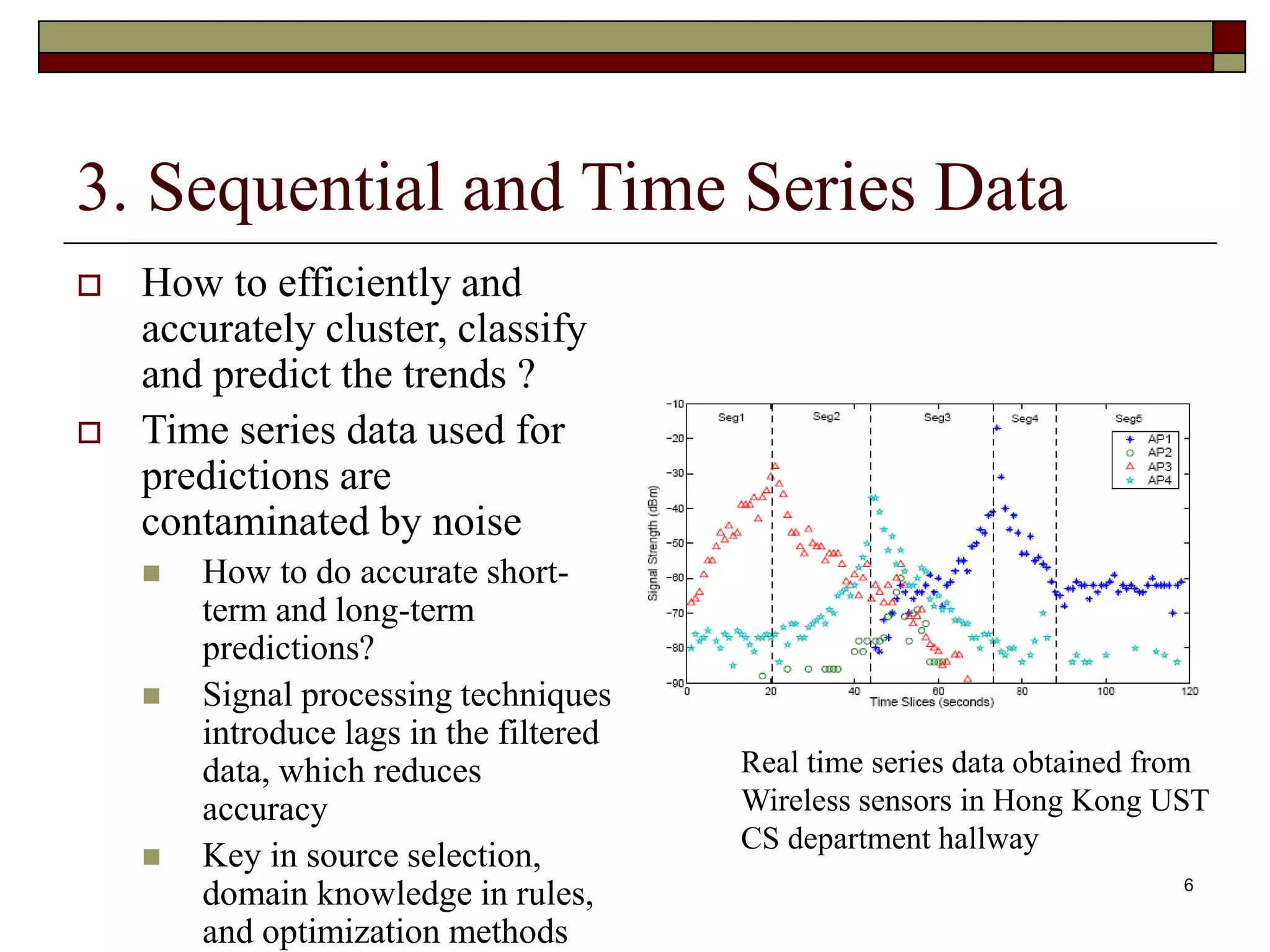 6
3. Sequential and Time Series Data
 How to efficiently and
accurately cluster, classify
and predict the trends ?
 Time series data used for
predictions are
contaminated by noise
 How to do accurate short-
term and long-term
predictions?
 Signal processing techniques
introduce lags in the filtered
data, which reduces
accuracy
 Key in source selection,
domain knowledge in rules,
and optimization methods
Real time series data obtained from
Wireless sensors in Hong Kong UST
CS department hallway
 