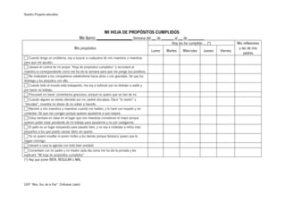 Nuestro Proyecto educativo
CEIP “Ntra. Sra. de la Paz” Chilluévar (Jaén)
MI HOJA DE PROPÓSITOS CUMPLIDOS
Me llamo _______________ Semana del __ de ______ al __ de ________
Mis propósitos
Hoy los he cumplido … (*) Mis reflexiones
y las de mis
padres
Lunes Martes Miércoles Jueves Viernes
c Cuando tenga un problema, voy a buscar a cualquiera de mis maestros o maestras
para que me ayuden.
c Llevaré el control de mi propia “Hoja de propósitos cumplidos” y recordaré al
maestro/a correspondiente cómo me ha ido la semana para que me ponga sus positivos.
c No molestaré a los compañeros volviéndome hacia atrás o con gracietas. Sé que los
distraigo y los perjudico con ello.
c Cuando todo el mundo está trabajando, me voy a esforzar por no distraer a nadie y
por hacer mi trabajo.
c Procuraré no hacer comentarios graciosos, porque no quiero que se rían de mí.
c Cuando alguien se sienta ofendido por mí, pediré disculpas. Decir “lo siento” o
“disculpa”, muestra mi deseo de no volver a hacerlo.
c Atendré a mis maestros y maestras cuando me hablen, y lo haré con respeto y sin
contestar. Sé que me corrigen porque quieren ayudarme a que mejore.
c Estoy sentada en clase en el lugar que mis maestras consideran el mejor porque
quieren poder estar pendiente de mi trabajo para ayudarme y no por castigarme.
c El patio es un lugar estupendo para pasarlo bien, y no voy a molestar a niños más
pequeños a los que puedo causar daño sin querer.
c Ya no quiero insultar ni poner motes a los demás porque tampoco quiero que lo
hagan conmigo.
c Llevaré a casa la agenda con todo bien anotado
c Comentaré con mi padre y mi madre cada día cómo me ha ido la jornada y les
explicaré “Mi hoja de propósitos cumplidos”
(*) Hay que poner BIEN, REGULAR o MAL
 