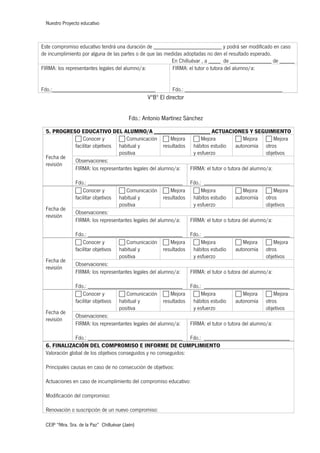 Nuestro Proyecto educativo
CEIP “Ntra. Sra. de la Paz” Chilluévar (Jaén)
Este compromiso educativo tendrá una duración de _______________________ y podrá ser modificado en caso
de incumplimiento por alguna de las partes o de que las medidas adoptadas no den el resultado esperado.
En Chilluévar , a ____ de ______________ de _____
FIRMA: los representantes legales del alumno/a:
Fdo.:___________________________________
FIRMA: el tutor o tutora del alumno/a:
Fdo.: _________________________________
VºBº El director
Fdo.: Antonio Martínez Sánchez
5. PROGRESO EDUCATIVO DEL ALUMNO/A ___________________ ACTUACIONES Y SEGUIMIENTO
Fecha de
revisión
c Conocer y
facilitar objetivos
c Comunicación
habitual y
positiva
c Mejora
resultados
c Mejora
hábitos estudio
y esfuerzo
c Mejora
autonomía
c Mejora
otros
objetivos
Observaciones:
FIRMA: los representantes legales del alumno/a:
Fdo.: ________________________________
FIRMA: el tutor o tutora del alumno/a:
Fdo.: _____________________________
Fecha de
revisión
c Conocer y
facilitar objetivos
c Comunicación
habitual y
positiva
c Mejora
resultados
c Mejora
hábitos estudio
y esfuerzo
c Mejora
autonomía
c Mejora
otros
objetivos
Observaciones:
FIRMA: los representantes legales del alumno/a:
Fdo.: ________________________________
FIRMA: el tutor o tutora del alumno/a:
Fdo.: _____________________________
Fecha de
revisión
c Conocer y
facilitar objetivos
c Comunicación
habitual y
positiva
c Mejora
resultados
c Mejora
hábitos estudio
y esfuerzo
c Mejora
autonomía
c Mejora
otros
objetivos
Observaciones:
FIRMA: los representantes legales del alumno/a:
Fdo.: ________________________________
FIRMA: el tutor o tutora del alumno/a:
Fdo.: _____________________________
Fecha de
revisión
c Conocer y
facilitar objetivos
c Comunicación
habitual y
positiva
c Mejora
resultados
c Mejora
hábitos estudio
y esfuerzo
c Mejora
autonomía
c Mejora
otros
objetivos
Observaciones:
FIRMA: los representantes legales del alumno/a:
Fdo.: ________________________________
FIRMA: el tutor o tutora del alumno/a:
Fdo.: _____________________________
6. FINALIZACIÓN DEL COMPROMISO E INFORME DE CUMPLIMIENTO
Valoración global de los objetivos conseguidos y no conseguidos:
Principales causas en caso de no consecución de objetivos:
Actuaciones en caso de incumplimiento del compromiso educativo:
Modificación del compromiso:
Renovación o suscripción de un nuevo compromiso:
 