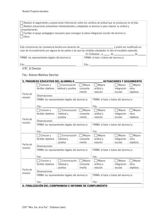Nuestro Proyecto educativo
CEIP “Ntra. Sra. de la Paz” Chilluévar (Jaén)
c Realizar el seguimiento y proporcionar información sobre los cambios de actitud que se produzcan en él/ella.
c Realizar actuaciones preventivas individualizadas y adaptadas al alumno/a para mejorar su actitud y
comportamiento.
c Facilitar el apoyo pedagógico necesario para conseguir la plena integración escolar del alumno/a.
c Otros:
Este compromiso de convivencia tendrá una duración de _______________________ y podrá ser modificado en
caso de incumplimiento por alguna de las partes o de que las medidas adoptadas no den el resultado esperado.
En Chilluévar , a ____ de ______________ de _____
FIRMA: los representantes legales del alumno/a:
Fdo.:___________________________________
FIRMA: el tutor o tutora del alumno/a:
Fdo.: _________________________________
VºBº, El Director
Fdo.: Antonio Martínez Sánchez
5. PROGRESO EDUCATIVO DEL ALUMNO/A ___________________ ACTUACIONES Y SEGUIMIENTO
Fecha de
revisión
c Conocer y
facilitar objetivos
c Comunicación
habitual y positiva
c Mejora
comporta
miento
c Mejora
actitud y
relación
c Mejora
integración
escolar
c Mejora
otros
objetivos
Observaciones:
FIRMA: los representantes legales del alumno/a:
Fdo.: ________________________________
FIRMA: el tutor o tutora del alumno/a:
Fdo.: _____________________________
Fecha de
revisión
c Conocer y
facilitar objetivos
c Comunicación
habitual y
positiva
c Mejora
comporta
miento
c Mejora
actitud y
relación
c Mejora
integración
escolar
c Mejora
otros
objetivos
Observaciones:
FIRMA: los representantes legales del alumno/a:
Fdo.: ________________________________
FIRMA: el tutor o tutora del alumno/a:
Fdo.: _____________________________
Fecha de
revisión
c Conocer y
facilitar objetivos
c Comunicación
habitual y
positiva
c Mejora
comporta
miento
c Mejora
actitud y
relación
c Mejora
integración
escolar
c Mejora
otros
objetivos
Observaciones:
FIRMA: los representantes legales del alumno/a:
Fdo.: ________________________________
FIRMA: el tutor o tutora del alumno/a:
Fdo.: _____________________________
Fecha de
revisión
c Conocer y
facilitar objetivos
c Comunicación
habitual y
positiva
c Mejora
comporta
miento
c Mejora
actitud y
relación
c Mejora
integración
escolar
c Mejora
otros
objetivos
Observaciones:
FIRMA: los representantes legales del alumno/a:
Fdo.: ________________________________
FIRMA: el tutor o tutora del alumno/a:
Fdo.: _____________________________
6. FINALIZACIÓN DEL COMPROMISO E INFORME DE CUMPLIMIENTO
 