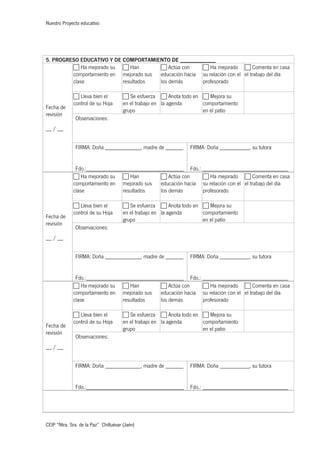 Nuestro Proyecto educativo
CEIP “Ntra. Sra. de la Paz” Chilluévar (Jaén)
5. PROGRESO EDUCATIVO Y DE COMPORTAMIENTO DE ____________
Fecha de
revisión
__ / __
c Ha mejorado su
comportamiento en
clase
c Han
mejorado sus
resultados
c Actúa con
educación hacia
los demás
c Ha mejorado
su relación con el
profesorado
c Comenta en casa
el trabajo del día
c Lleva bien el
control de su Hoja
c Se esfuerza
en el trabajo en
grupo
c Anota todo en
la agenda
c Mejora su
comportamiento
en el patio
Observaciones:
FIRMA: Doña ____________, madre de ______
Fdo.:_________________________________
FIRMA: Doña __________, su tutora
Fdo.: _____________________________
Fecha de
revisión
__ / __
c Ha mejorado su
comportamiento en
clase
c Han
mejorado sus
resultados
c Actúa con
educación hacia
los demás
c Ha mejorado
su relación con el
profesorado
c Comenta en casa
el trabajo del día
c Lleva bien el
control de su Hoja
c Se esfuerza
en el trabajo en
grupo
c Anota todo en
la agenda
c Mejora su
comportamiento
en el patio
Observaciones:
FIRMA: Doña ____________, madre de ______
Fdo.:_________________________________
FIRMA: Doña __________, su tutora
Fdo.: _____________________________
Fecha de
revisión
__ / __
c Ha mejorado su
comportamiento en
clase
c Han
mejorado sus
resultados
c Actúa con
educación hacia
los demás
c Ha mejorado
su relación con el
profesorado
c Comenta en casa
el trabajo del día
c Lleva bien el
control de su Hoja
c Se esfuerza
en el trabajo en
grupo
c Anota todo en
la agenda
c Mejora su
comportamiento
en el patio
Observaciones:
FIRMA: Doña ____________, madre de ______
Fdo.:_________________________________
FIRMA: Doña __________, su tutora
Fdo.: _____________________________
 