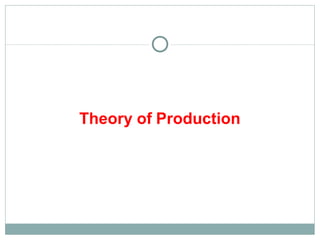 Theory of Production
 