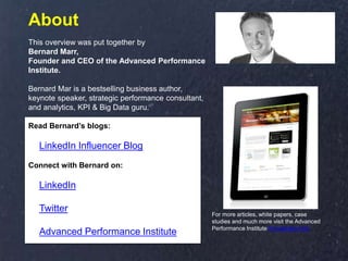 About
For more articles, white papers, case
studies and much more visit the Advanced
Performance Institute Knowledge Hub
This overview was put together by
Bernard Marr,
Founder and CEO of the Advanced Performance
Institute.
Bernard Mar is a bestselling business author,
keynote speaker, strategic performance consultant,
and analytics, KPI & Big Data guru.
Read Bernard’s blogs:
• LinkedIn Influencer Blog
Connect with Bernard on:
• LinkedIn
• Twitter
• Advanced Performance Institute
 