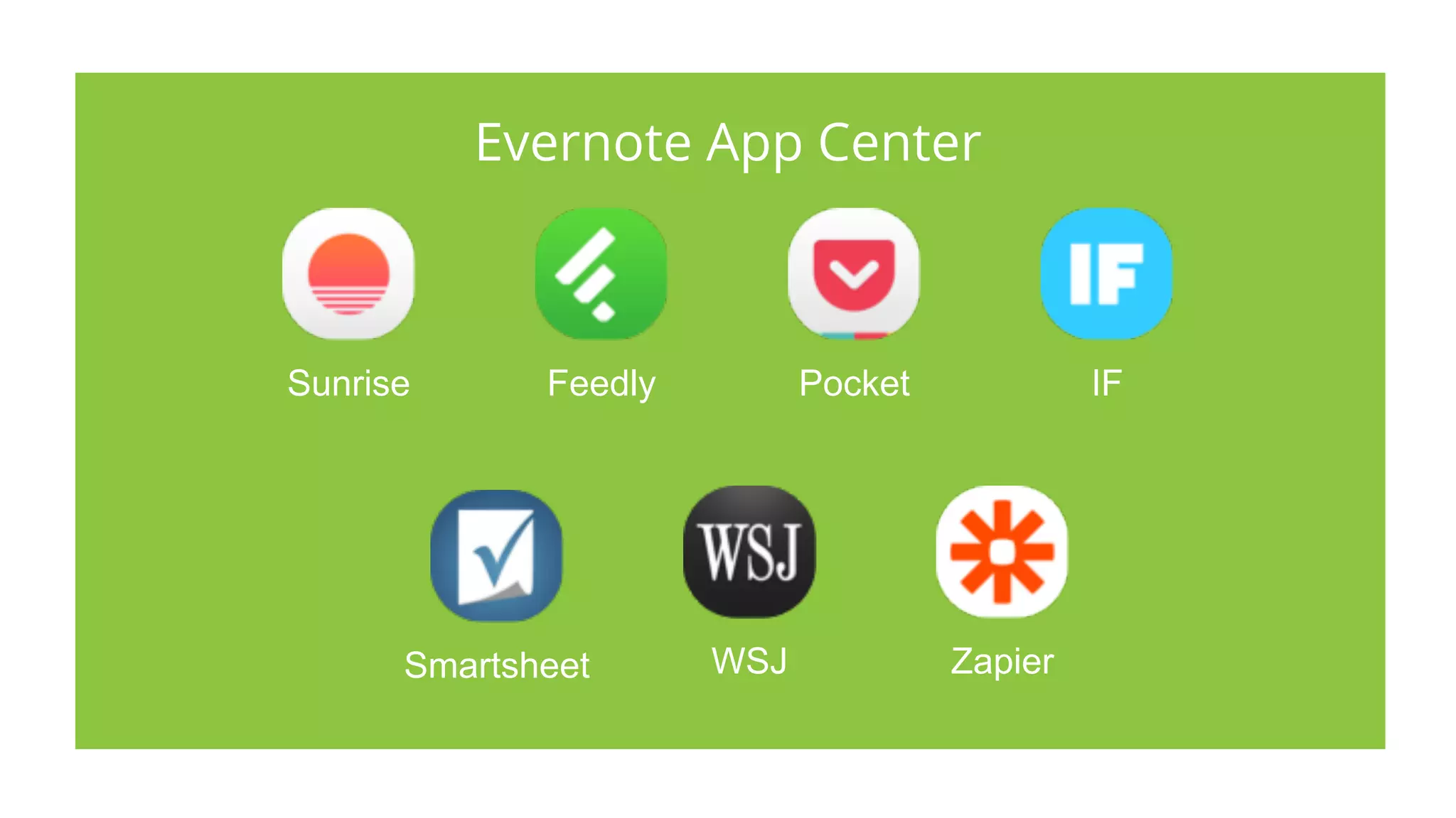 Sunrise Feedly Pocket IF
Smartsheet WSJ Zapier
Evernote App Center
 