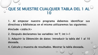QUE SE MUESTRE CUALQUIER TABLA DEL 1 AL
10
1. Al empezar nuestro programa debemos identificar sus
directivas y bibliotecas en el mismo utilizaremos las siguientes:
#include <stdio.h>
2. Después declaramos las variables: int T; int i=1
3. Adquirir la Obtención de datos: Introducir la tabla del 1 al 10
deseada.
4. Calculo y muestra de resultados. Mostrar la tabla deseada.
 