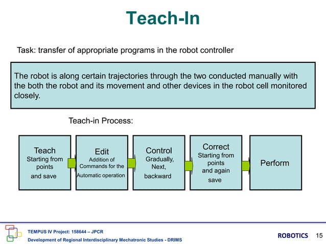 10 Programming in Robotics.ppt
