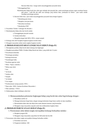 Bersama bidan desa / tenaga medis menyelenggarakan posyandu lansia.
                       * Menanggulangi Diare
                       Membudayakan hidup bersih dan sehat agar terhindar dari penyakit diar, untuk pertolongan pertama segera membuat larutan
                            gula garam / oralit bila ada salah satu keluarga yang terkena diare, periksakan ke Dokter / para medis setelah
                            mendapat pertolongan pertama.
                b. Bersama bidan desa / para medis menyelenggarakan posyandu lansia dengan kegiatan :
                       * Menimbang para lansia
                       * Mengukur tensi para lansia
                       * Memeriksa kesehatan
                       * Memberikan PMT
2. Penyuluhan Tabulin ( Tabungan Ibu Bersalin )
3. Membudayakan hidup sehat dan bersih melalui
                a. Penanggulangan penyakit menular
                b. Gerakan kebersihan
                c. Mengelola dengan baik MCK, SPAL, tempat sampah
4. Keluarga mitra aktif mengikuti kegiatan-kegiatan tersebut diatas
5. Mengajak masyarakat sekitar untuk megikuti kegiatan tersebut
J. PROGRAM KELESTARIAN LINGKUNGAN HIDUP (Pokja IV)
1. Meningkatkan perilaku hidup bersih dalam keluarga dan lingkungan
a. Mengikuti penyuluhan PHBS ( Perilaku Hidup Bersih dan Sehat ) yang terdiri dari 16 point :
* Pemeriksaan kehamilan
* Pertolongan persalinan
* Keluarga berencana
* Penimbangan balita
* Kesehatan gigi dan mulut
* Miras / Napza ( narkoba )
* Bebas asap rokok
* Gizi
* Air bersih
* Jamban sehat
* Sampah
* Air limbah
* Cuci tangan
* Pemberantasan sarang nyamuk ( PSN )
* Dana sehat / JKM ( Jaminan Kesehatan Masyarakat )
* Obat sederhana / TOGA
b. Melaksanakan dalam kehidupan sehari-hari


         2. Memasyarakatkan pelestarian lingkungan hidup yang bersih dan sehat bagi keluarga dengan :
                a. Memelihara sumber air
                b. Menjaga kelestarian fungsi hutan, dengan menjaga kelestarian fungsi hutan sumber air akan terpelihara
                c. Memanfaatkan lahan tidur dan lahan kritis untuk ditanami tanaman yang bermanfaat
                d. Mengajak warga masyarakat yang lain untuk ikut melaksanakan kegiatan diatas
J. PROGRAM PERENCANAAN SEHAT (Pokja IV)
     1. Perencanaan sehat dalam rangka mewujudkan keluarga berkualitas melalui :
                a. Mengikuti program KB
                b. Mengajak warga masyarakat yang belum ber KB untuk ikut ber KB
2. Perencanaan sehat dalam rangka mewujudkan keluarga berkualitas melalui :
                a. Penundaan usia kawin
                b. Pengaturan kelahiran / KB
 