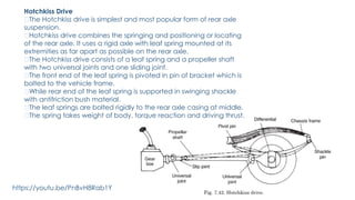 Propeller shaft | PDF