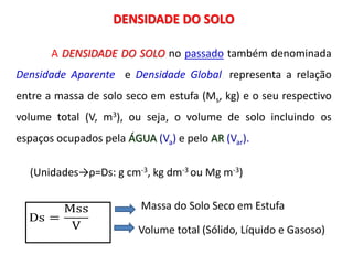 DENSIDADE DO SOLO
A DENSIDADE DO SOLO no passado também denominada
Densidade Aparente e Densidade Global, representa a relação
entre a massa de solo seco em estufa (Ms, kg) e o seu respectivo
volume total (V, m3), ou seja, o volume de solo incluindo os
espaços ocupados pela ÁGUA (Va) e pelo AR (Var).
Ds =
Mss
V Volume total (Sólido, Líquido e Gasoso)
Massa do Solo Seco em Estufa
(Unidades→ρ=Ds: g cm-3, kg dm-3 ou Mg m-3)
 