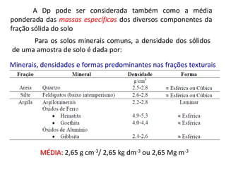 Minerais, densidades e formas predominantes nas frações texturais
MÉDIA: 2,65 g cm-3/ 2,65 kg dm-3 ou 2,65 Mg m-3
A Dp pode ser considerada também como a média
ponderada das massas específicas dos diversos componentes da
fração sólida do solo
Para os solos minerais comuns, a densidade dos sólidos
de uma amostra de solo é dada por:
 