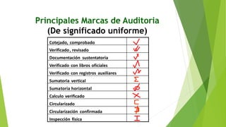 Principales Marcas de Auditoria
(De significado uniforme)
Cotejado, comprobado
Verificado, revisado
Documentación sustentatoria
Verificado con libros oficiales
Verificado con registros auxiliares
Sumatoria vertical
Sumatoria horizontal
Calculo verificado
Circularizado
Circularización confirmada
Inspección física
 