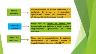 RIESGO
INHERENTE
Susceptibilidad de los estados financieros, a la
existencia de errores o irregularidades
significativas, antes de considerar la
efectividad de los sistemas de control.
Riesgo que el sistema de control esté
incapacitado para detectar o evitar errores o
irregularidades significativos en forma
oportuna.
RIESGO DE
CONTROL
RIESGO DE
DETECCION
Riesgo que los procedimientos de auditoria
seleccionados, no detecten errores o
irregularidades existentes en los EE.FF.
 