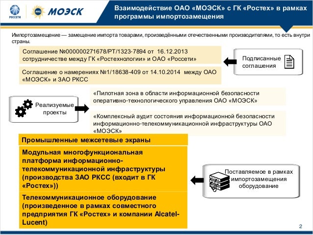 Объекты кии импортозамещение